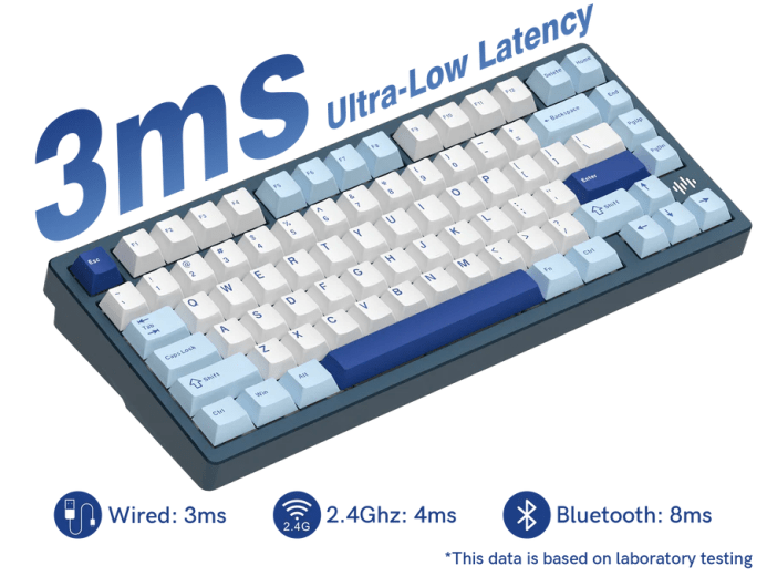 Experience Lightning-Fast Response with the Womier RD75: Your Ultimate QMK Wireless Custom Keyboard - Womier Keyboard