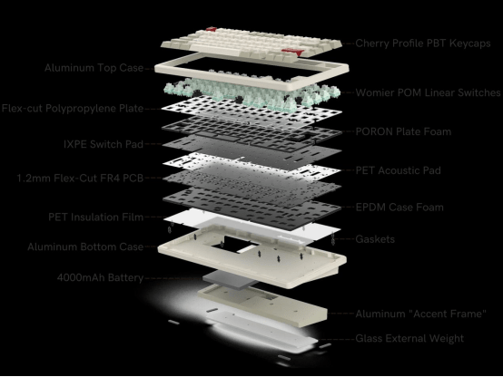 The Pinnacle of Design: Womier's Aluminum Mechanical Keyboards - Womier Keyboard