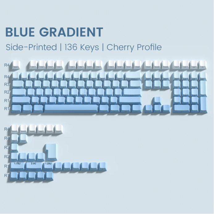 Unveiling the Womier Gradient Series 136-Key Shine-Through Cherry Profile Double-Shot PBT Keycap Set - Womier Keyboard