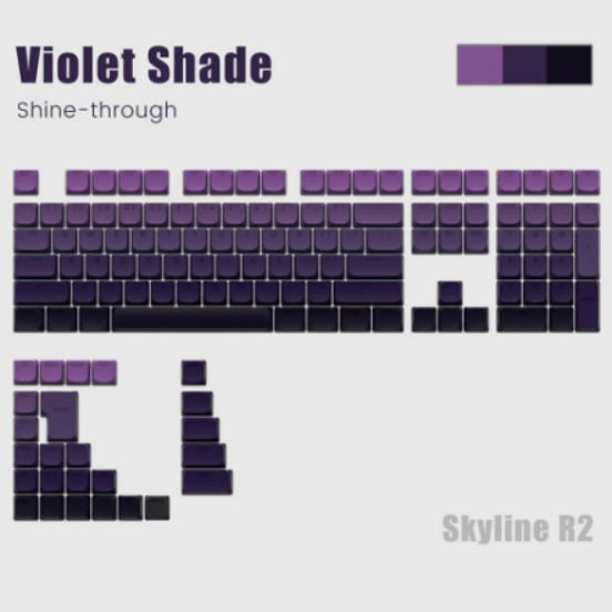 Upgrade Your Keyboard Aesthetics with Womier Keycap Sets - Womier Keyboard
