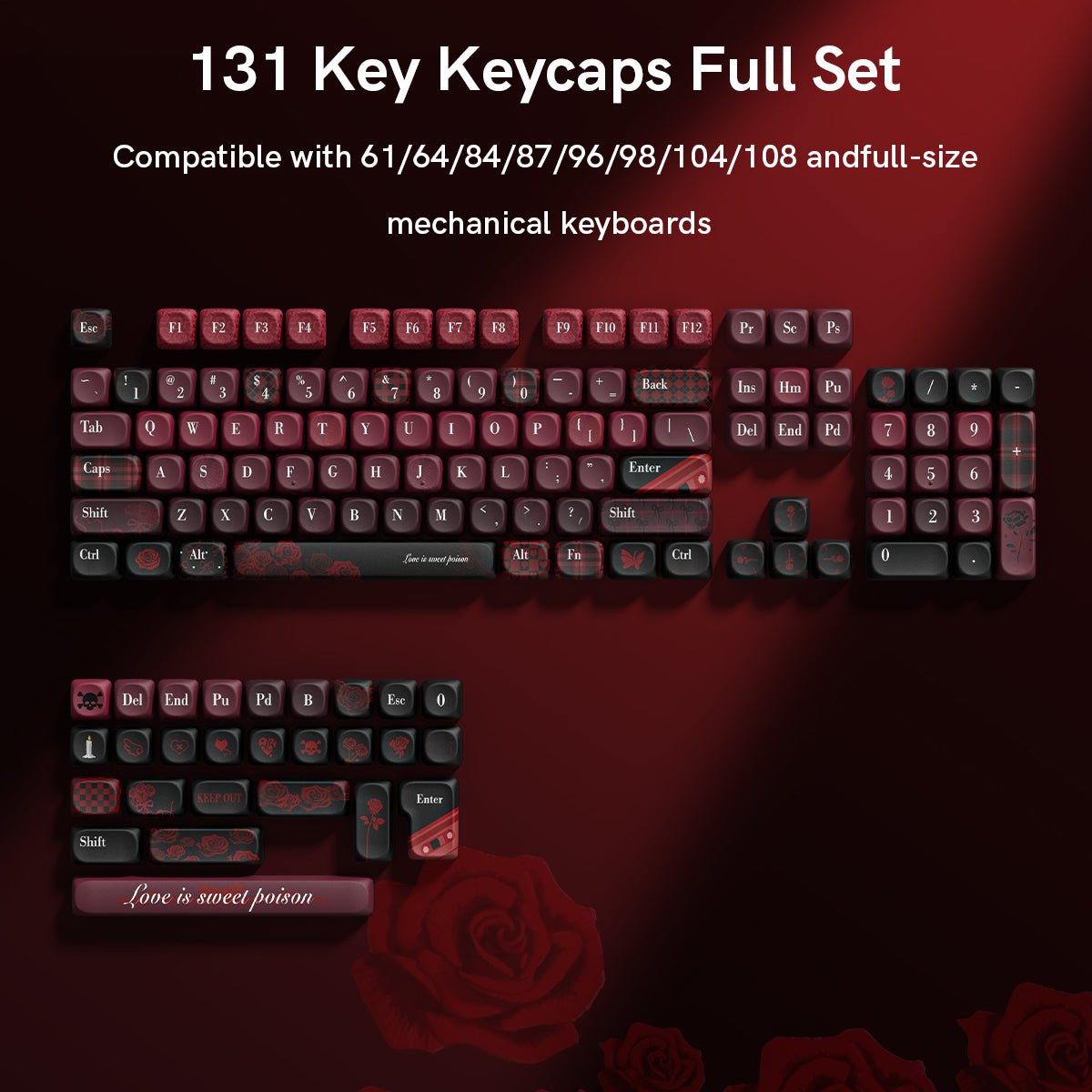 Womier Candy MOA Profile Dye-Sublimation PBT Keycap Set - Womier Keyboard