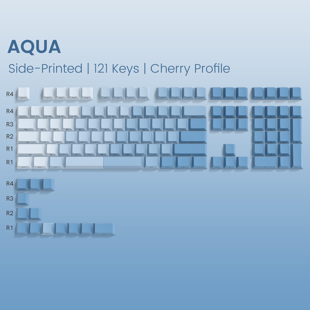 Womier Diagonal Gradient Series 121 - Key Shine - Through Cherry Profile PBT Keycap - Womier Keyboard