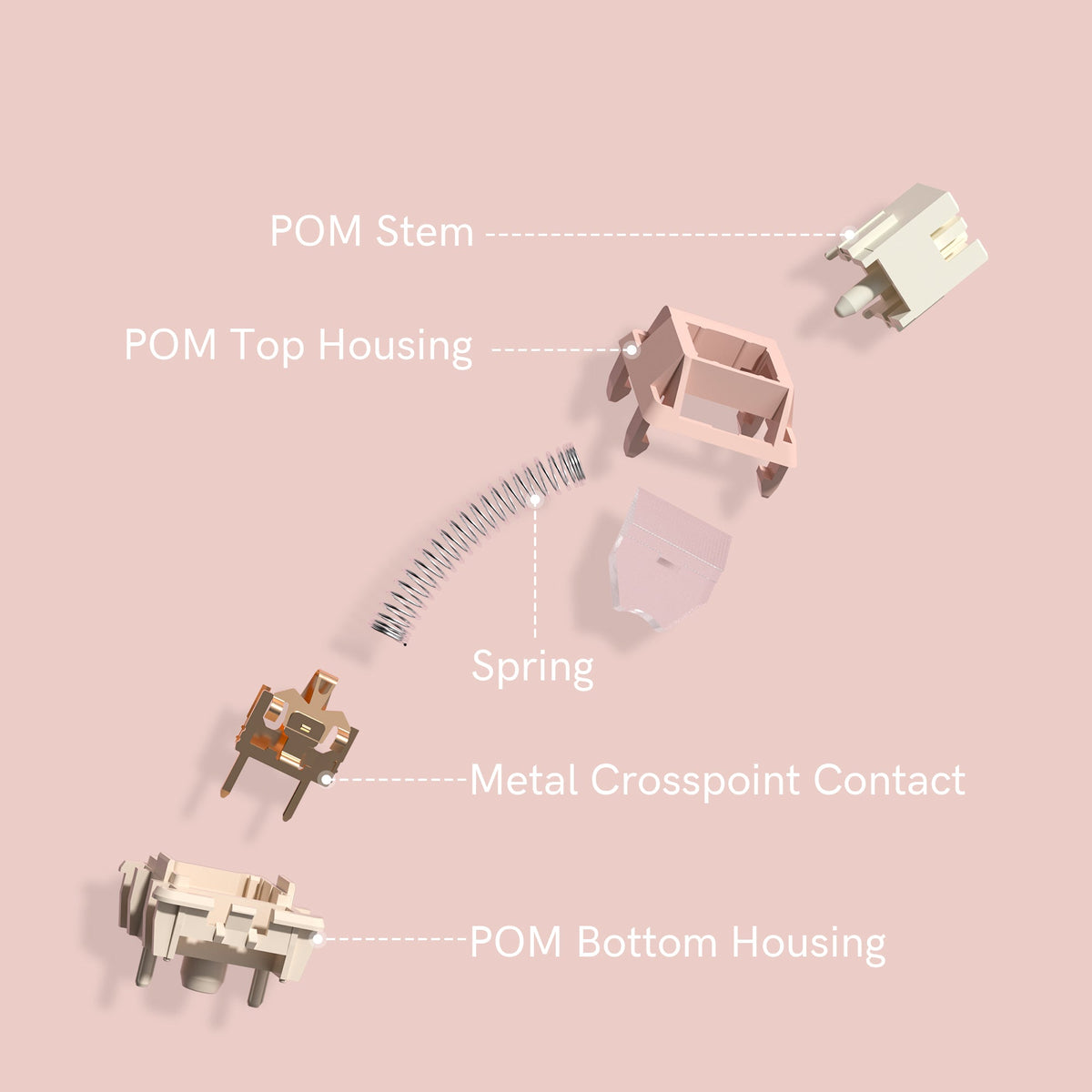Womier Full POM Series Pre - lubed Linear Switches (35 pcs/box) - Womier Keyboard
