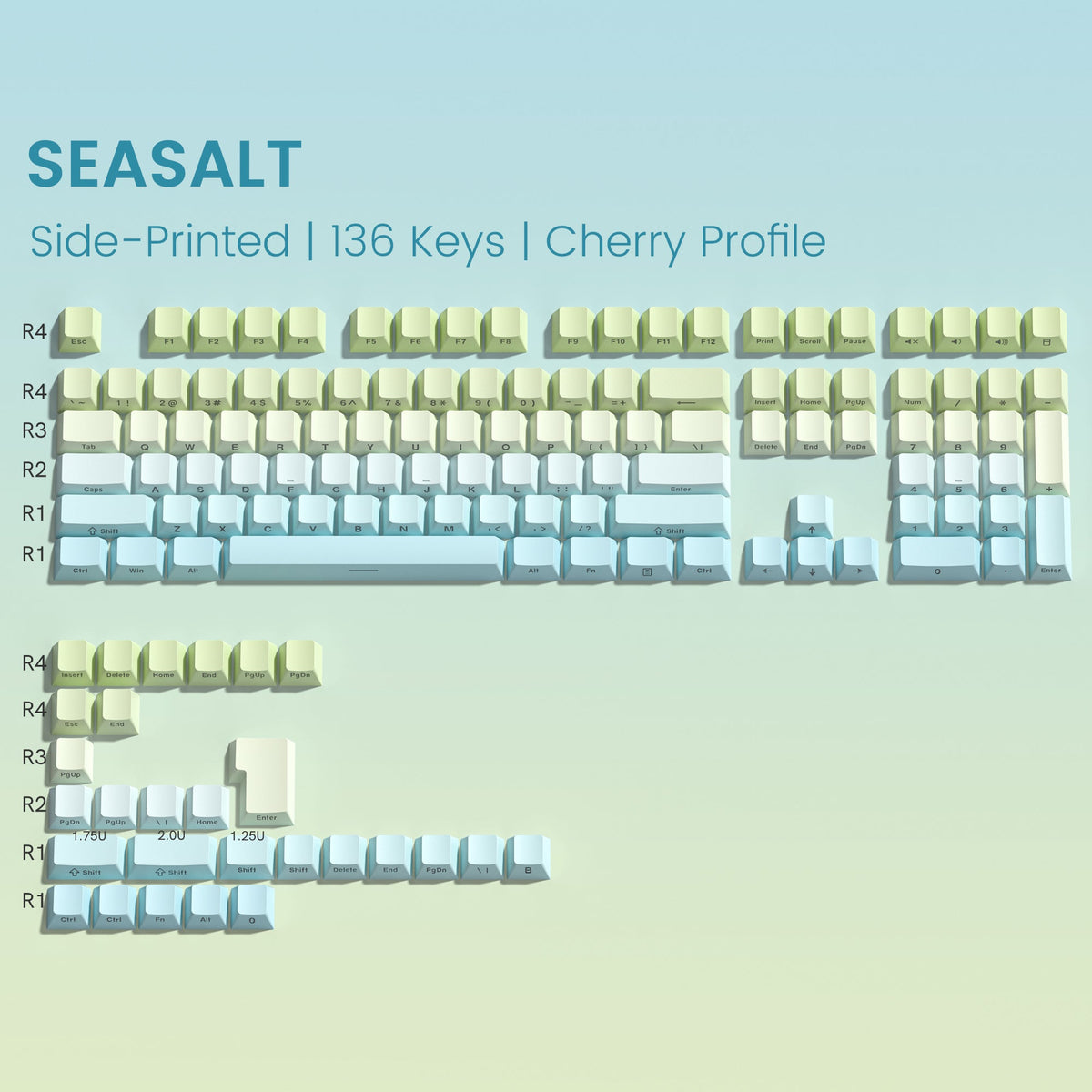 Womier Gradient Series 136 - Key Shine - Through Cherry Profile Double - Shot PBT Keycap - Womier Keyboard