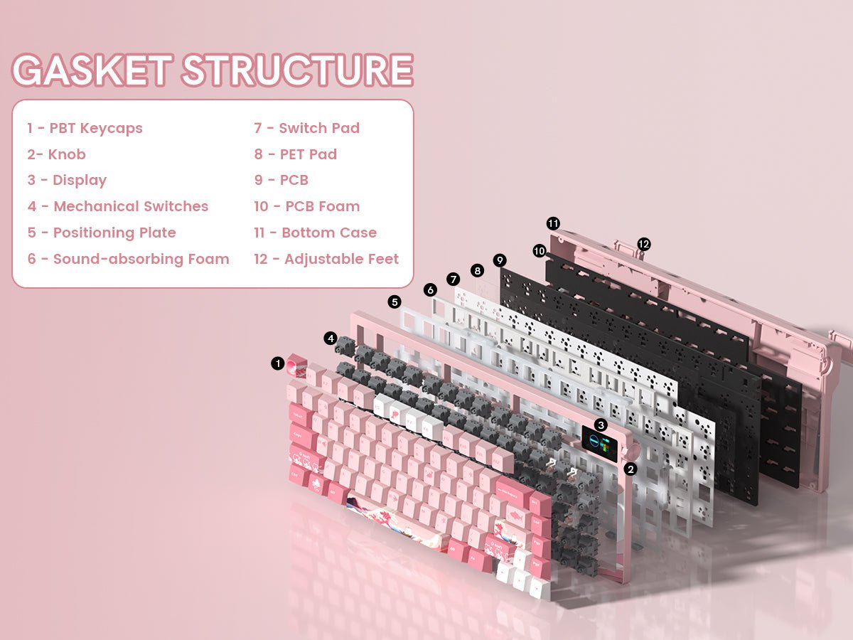 Womier L80 75% Wireless Mechanical Keyboard with TFT Screen & Knob - Womier Keyboard