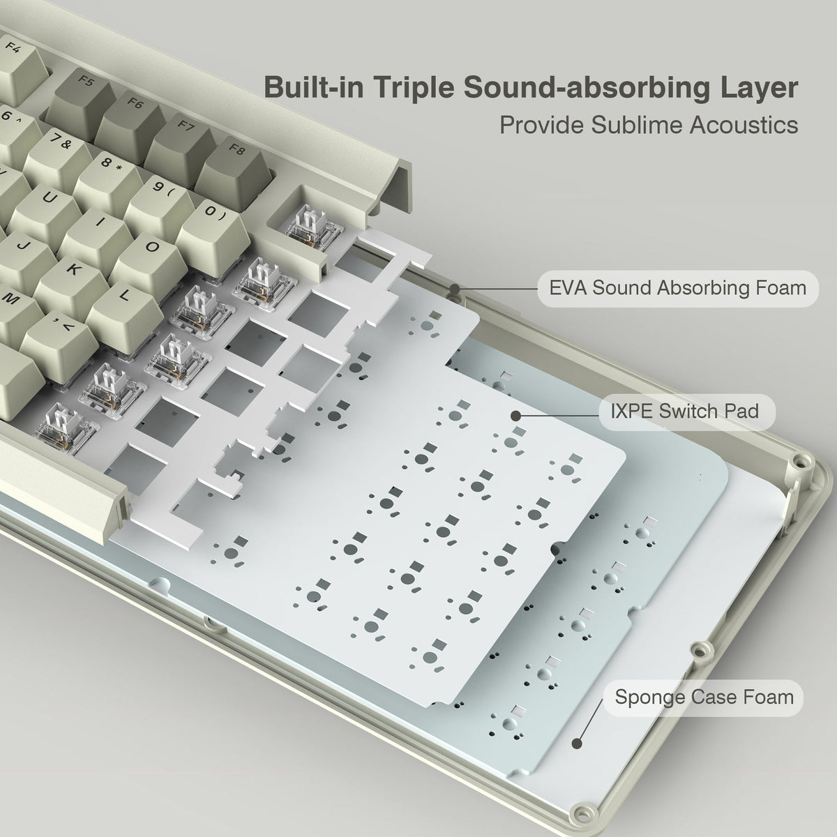 Womier M87 Pro TKL Wireless Mechanical Keyboard with Multimedia Display - Womier Keyboard