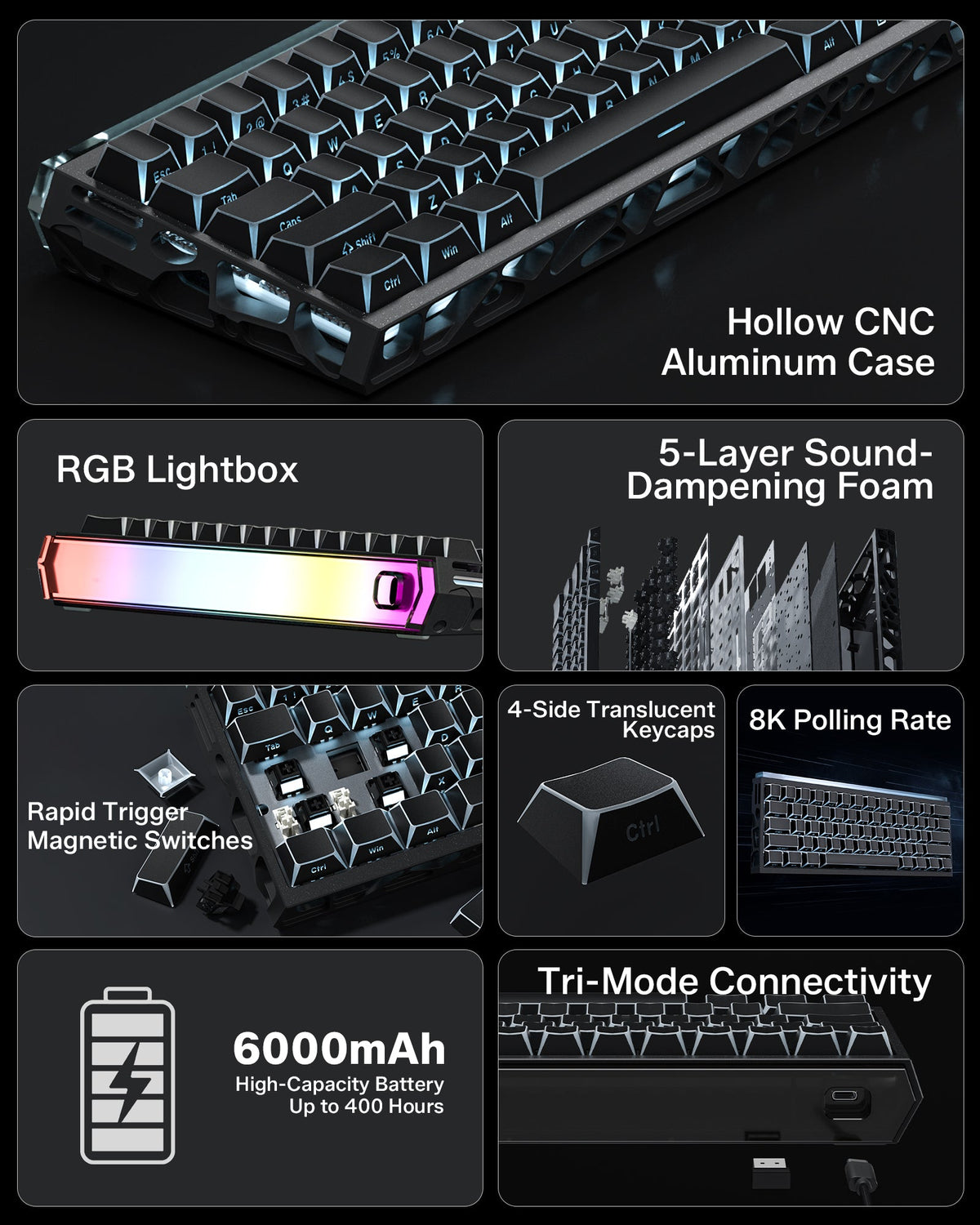 Womier SK61 HE 60% Hall Effect Wireless Gaming Keyboard - Womier Keyboard