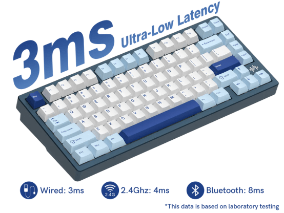 Discover the Womier SK65: Where Elegance Meets Precision in a Mechanical Keyboard with Aluminum Case - Womier Keyboard