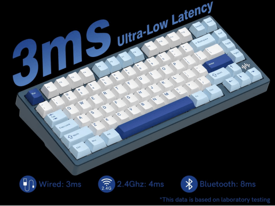 The Fusion of Craftsmanship and Customization: Womier's Mechanical Keyboard Aluminum and QMK Keyboard - Womier Keyboard