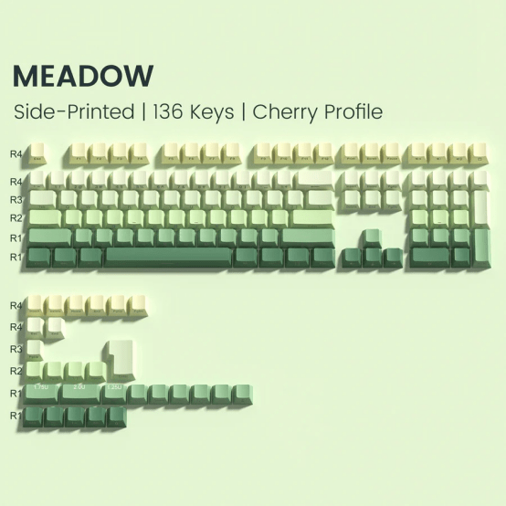 Womier: Custom Keycaps and Keyboard Keycap Sets for the Ultimate Personal Touch - Womier Keyboard