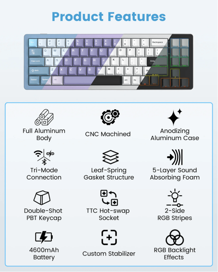 Womier SK71: Your Ultimate Custom Wireless Mechanical Keyboard Experience - Womier Keyboard