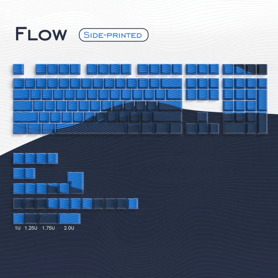 Womier: Transforming Keyboards with Superior Keycap Sets - Womier Keyboard