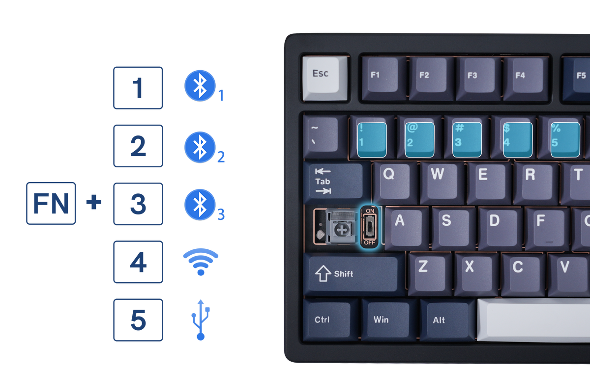 Womier_SK75_magnetic_switch_keyboard
