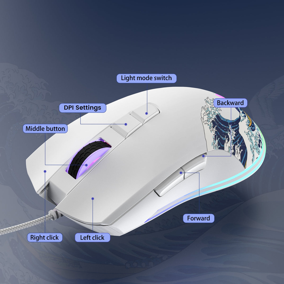 Womier G705 Kanagawa Themed Gaming Mouse (Wired) - Womier Keyboard