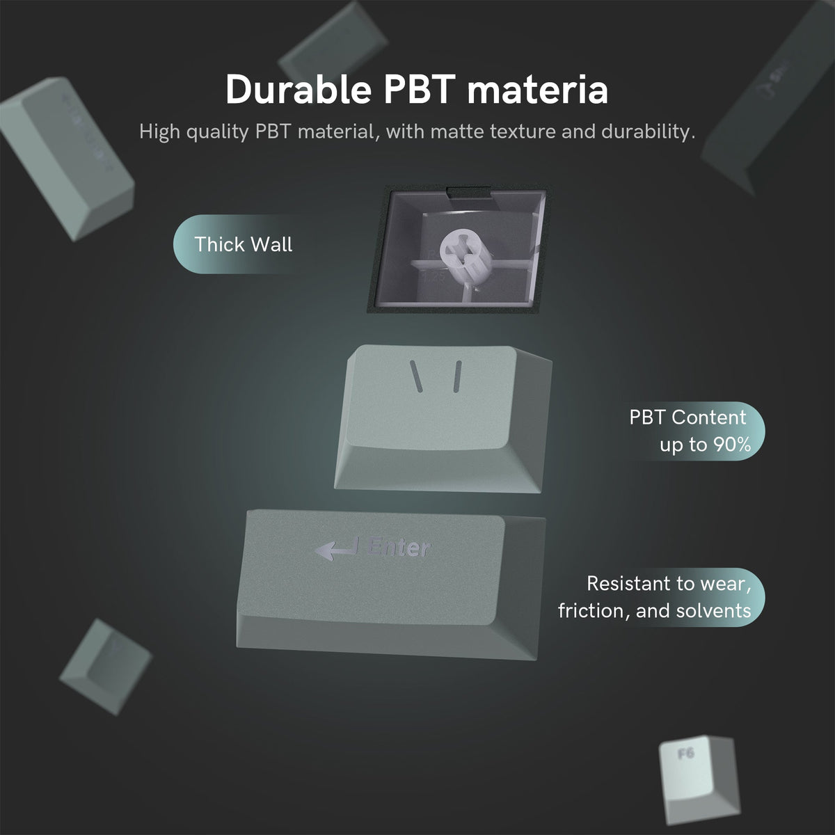 Womier Gradual Cherry Profile Dye - Sublimation PBT Keycap Set - Womier Keyboard