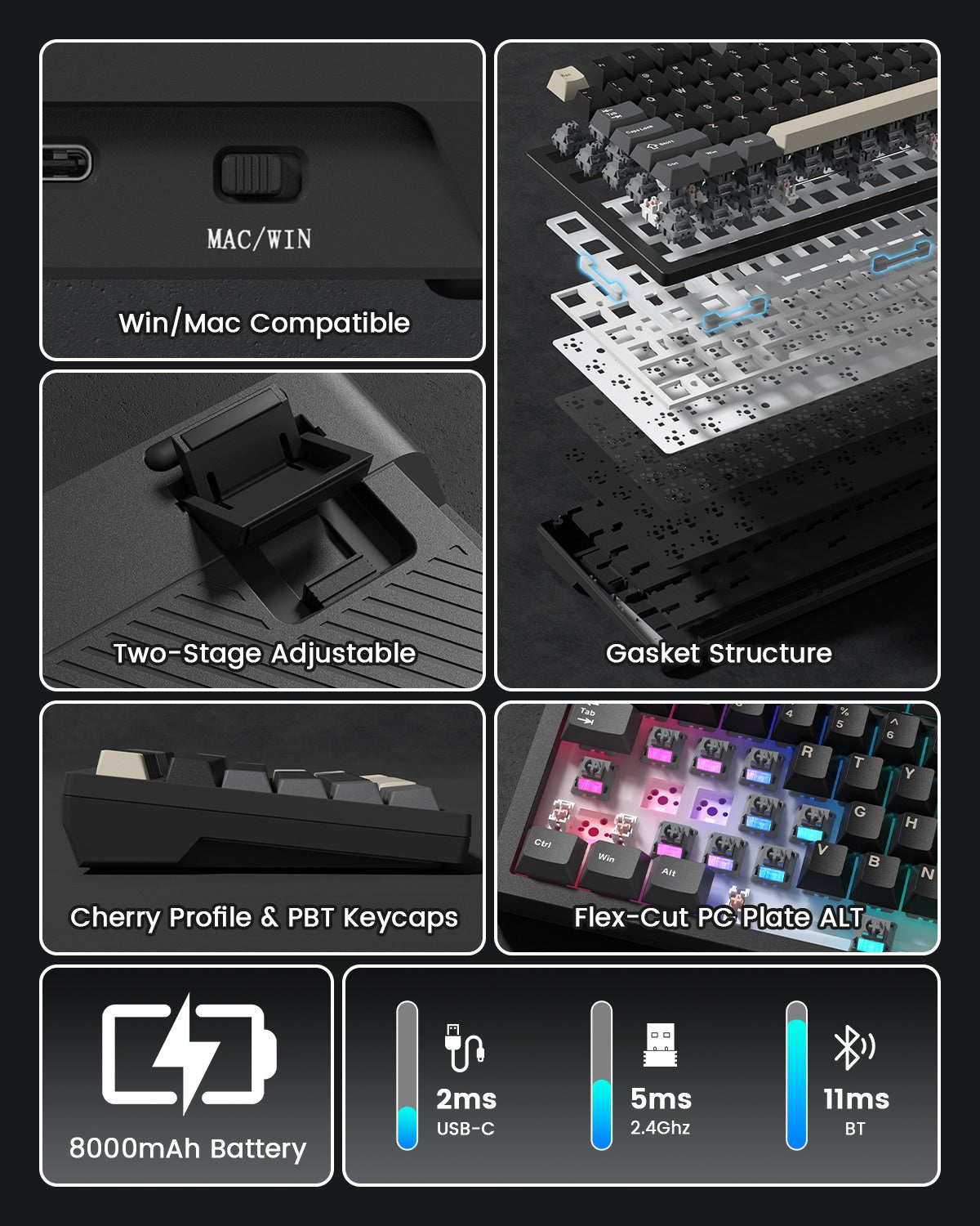 Womier L80 75% Wireless Mechanical Keyboard with TFT Screen & Knob - Womier Keyboard