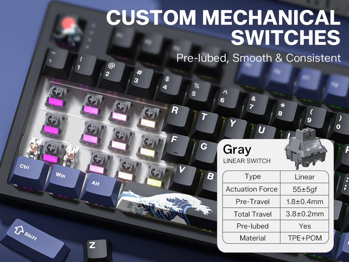 Womier L98 98% Wireless Mechanical Keyboard with TFT Screen & Knob (3 Colors) - Womier Keyboard