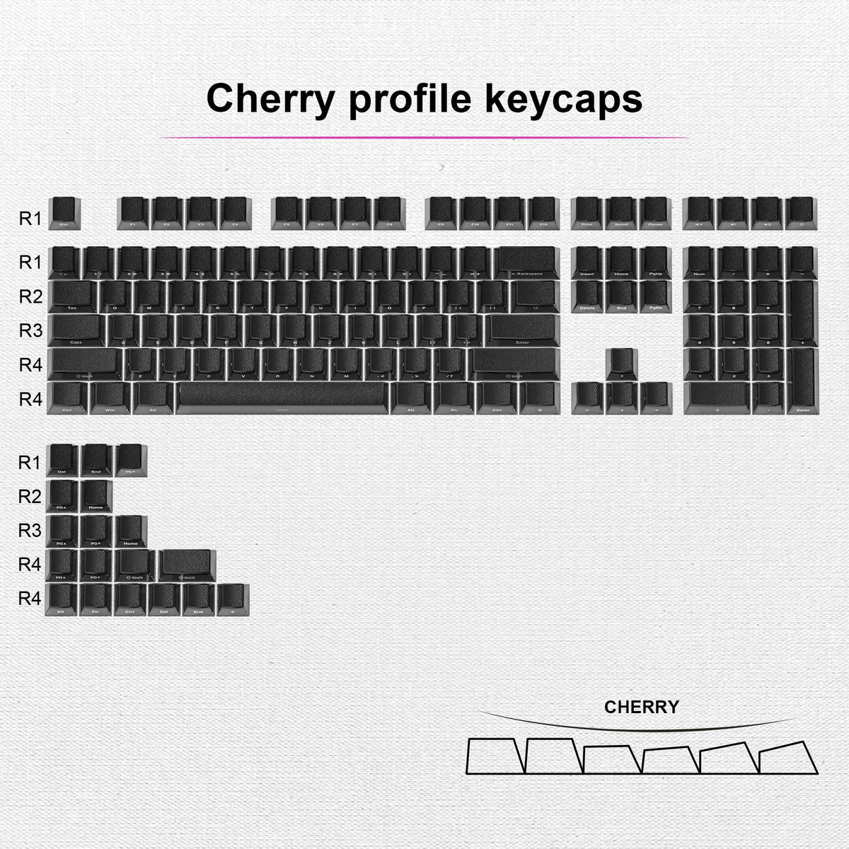 Womier Leather Texture Side - Printed Cherry Profile Keycap (126 - Key) - Womier Keyboard