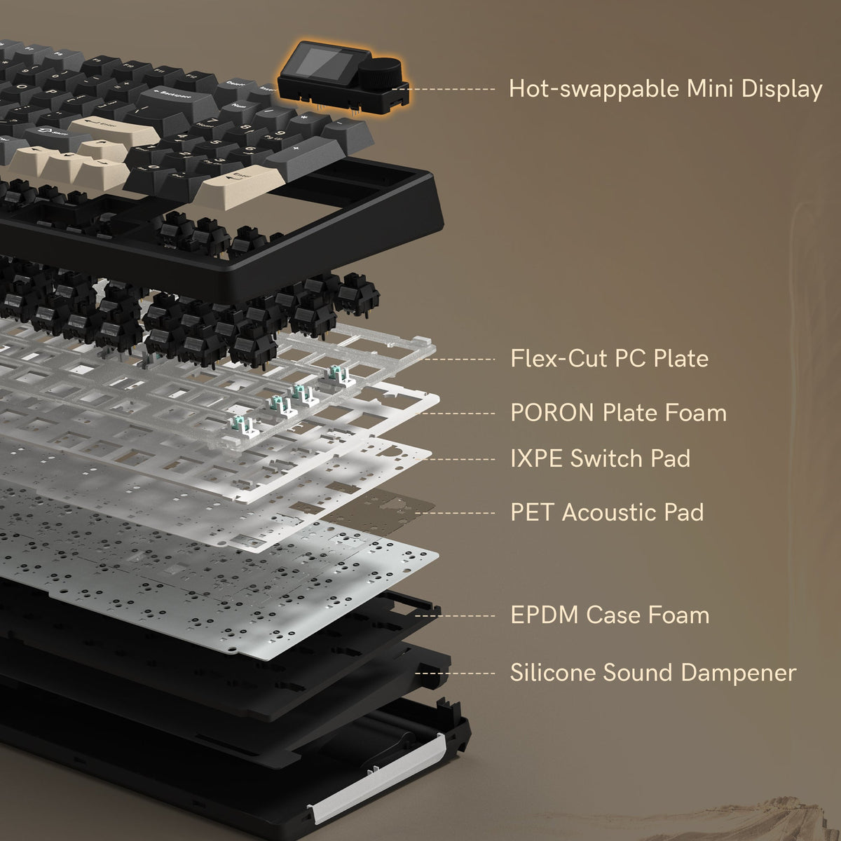 Womier M98 96% Wireless Mechanical Keyboard with Mini Display and Knob - Womier Keyboard