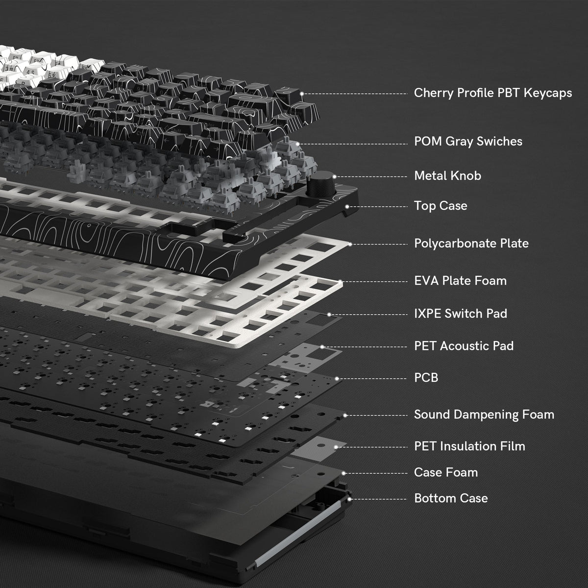Womier Q75 75% VIA Support Gasket Mounted Wireless Keyboard with Knob - Womier Keyboard