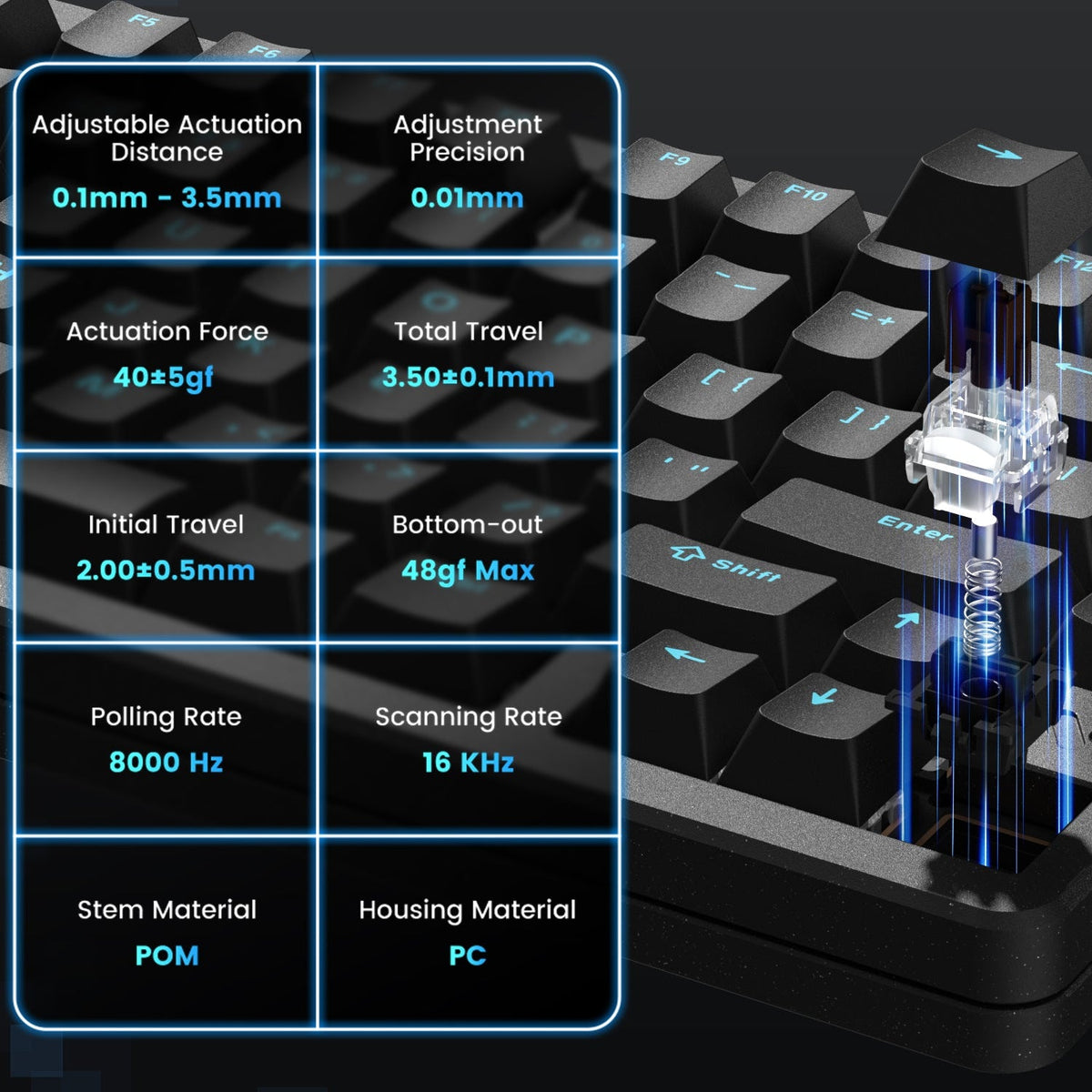 Womier SK75 TMR Wireless Magnetic Switch Aluminum Keyboard - Womier Keyboard