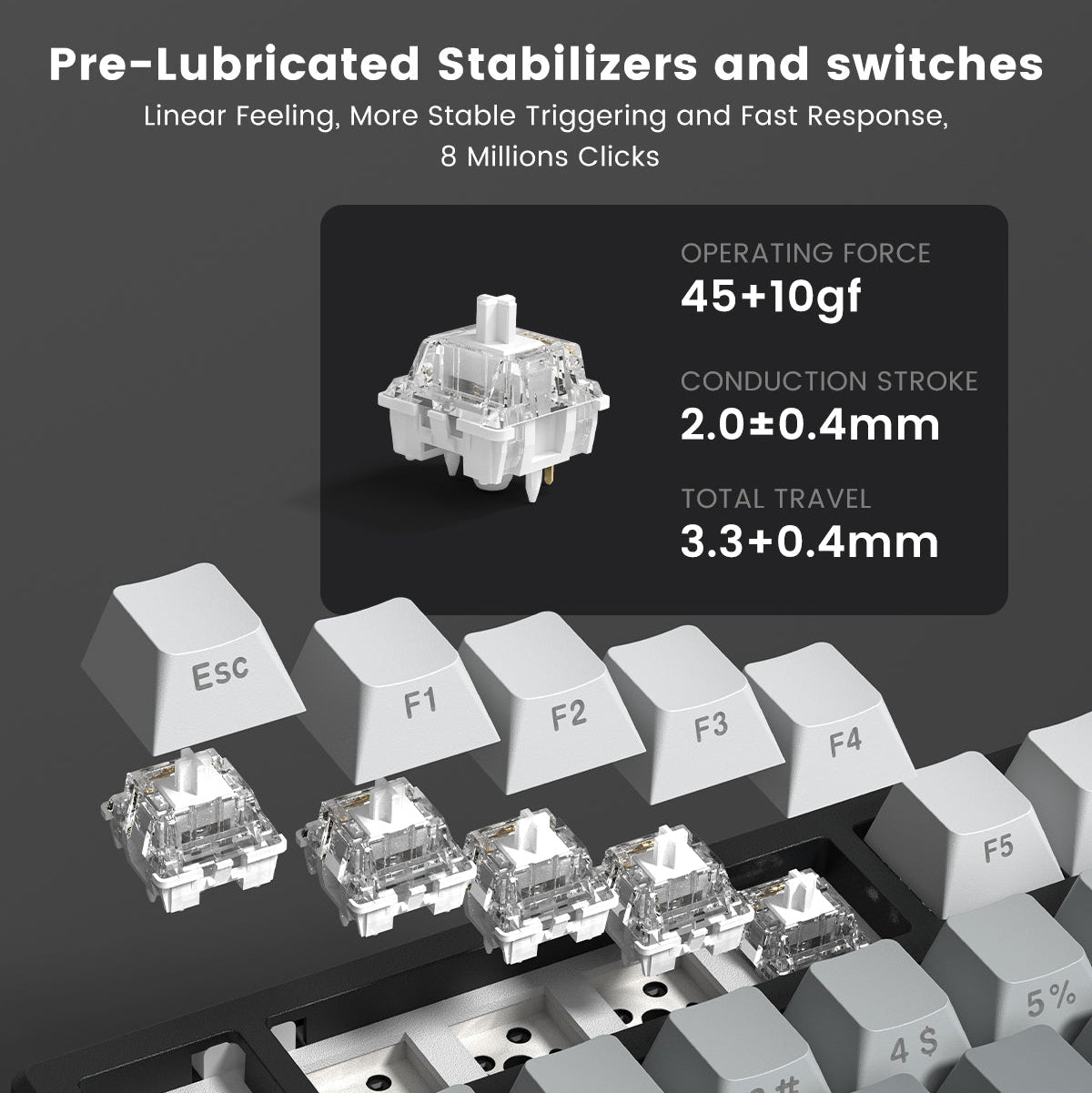 Womier X98 Wireless Mechanical Keyboard, RGB Gaming Keyboard - Womier Keyboard